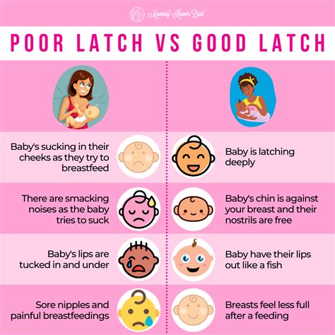 latch tagalog|Latch in Filipino .